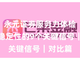 永元证券服务力体检：系统稳定性的9个关键信号｜对比篇