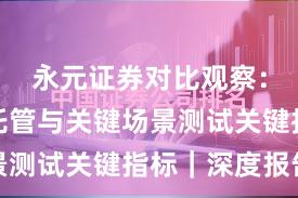 永元证券对比观察：实盘与托管与关键场景测试关键指标｜深度报告