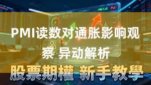 PMI读数对通胀影响观察 异动解析