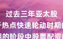过去三年亚太股市处于热点快速轮动时期的阶段中股票配资的账户管