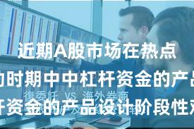 近期A股市场在热点快速轮动时期中中杠杆资金的产品设计阶段性观