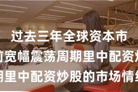 过去三年全球资本市场在当前宽幅震荡周期里中配资炒股的市场情绪